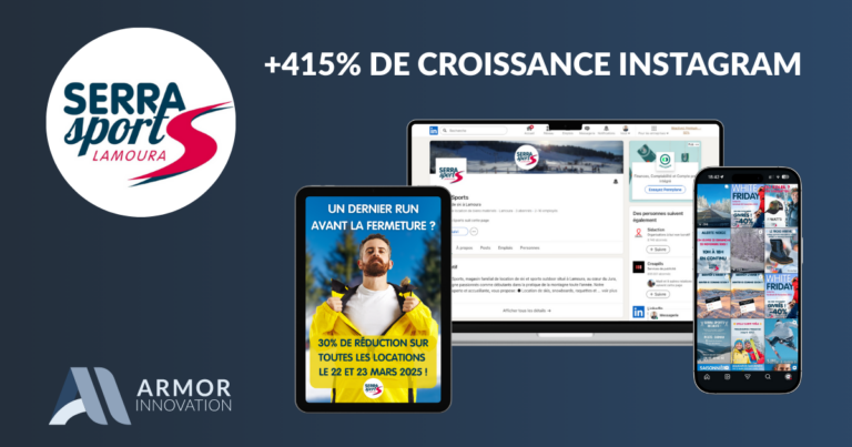 Mockup illustrant les résultats de la gestion réseaux sociaux magasin sport pour Serra Sports : affichage mobile Instagram montrant une hausse de +415% d'abonnés, à côté d'un écran desktop avec la nouvelle page LinkedIn.